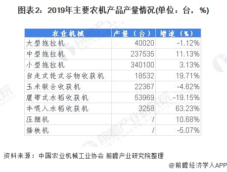 上银基金：光伏胶膜行业的发展前景如何看？