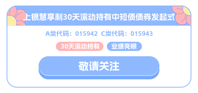 上银基金：长期投资中，如何正确地承担风险？