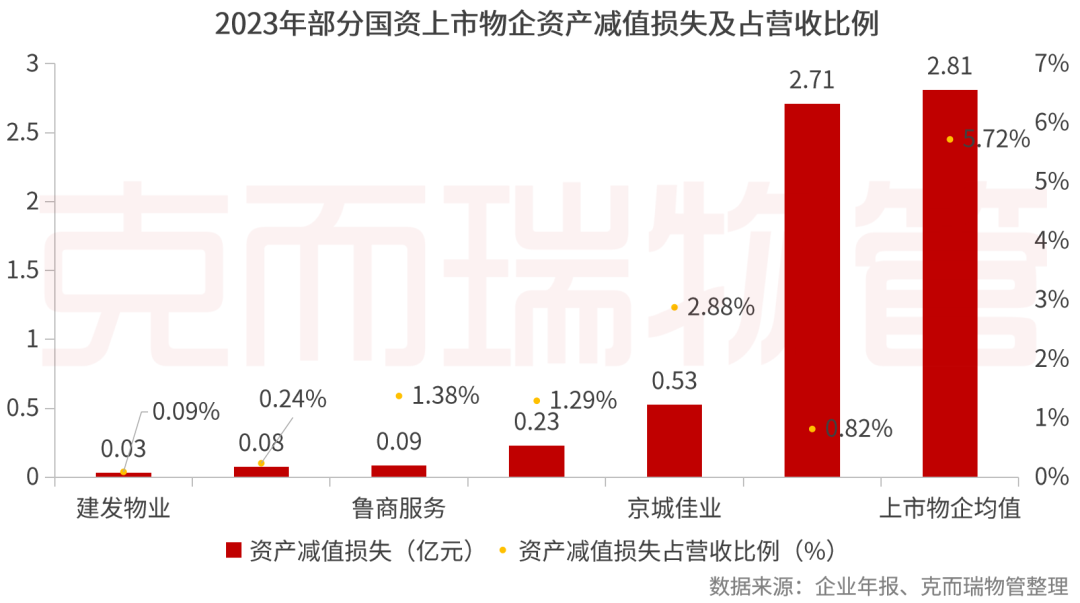 2023年报落下帷幕 行业结构出现分化