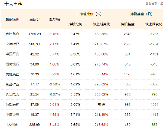 A股五大险企一季报“喜忧参半”，4家净利润下滑，新业务价值集体回升