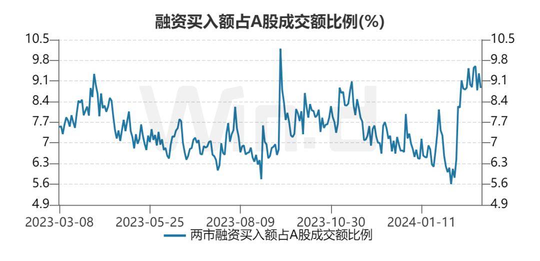 深股通连续3日净卖出中际旭创 累计净卖出2.41亿元