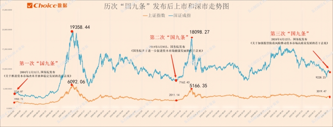 个人养老投资正当时，宏利泰和平衡养老FOF成立以来回报近30%