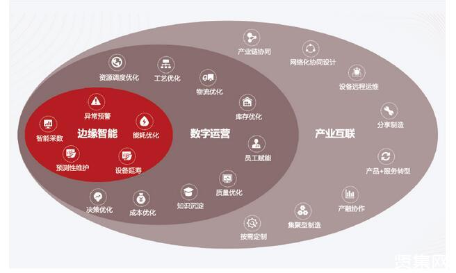 引领工业数智化转型新时代 高鸿股份助力电厂数智安全升级