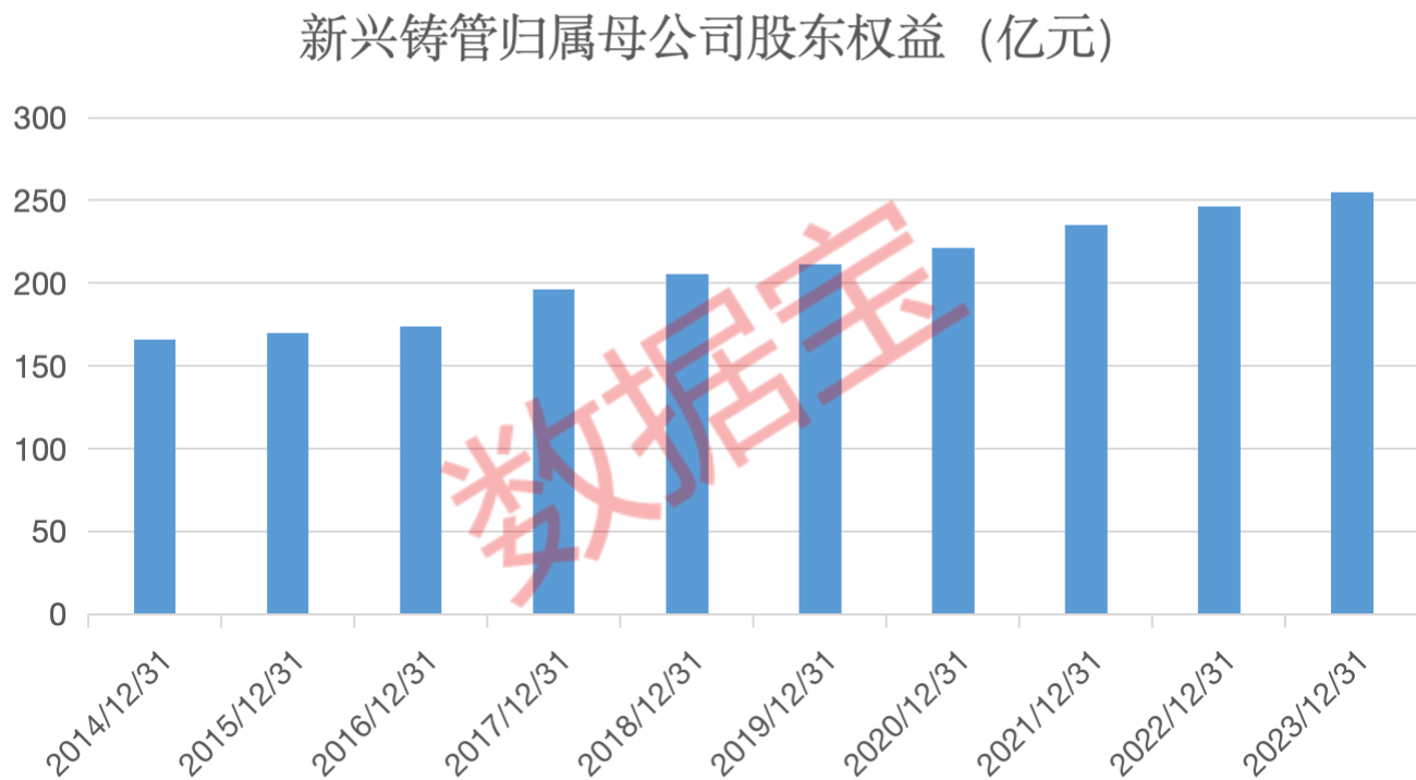 泽润新能产能披露模糊不清海博思创资产负债率连续两年皆超70%