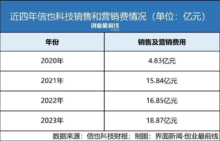 17部门联合“数据要素×”三年行动计划 数字经济ETF（560800）涨0.52%