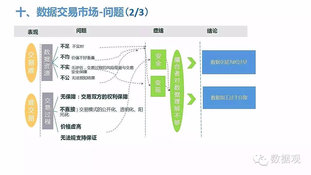 Policybazaar：印度互联网保险聚合独角兽