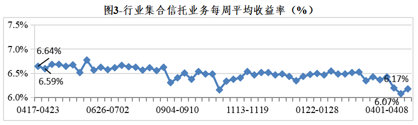 中加基金2024年债市投资展望：利率延续低位震荡，票息决定收益