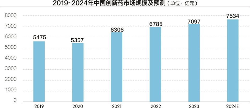 国家药监局出手，事关两家A股上市公司！