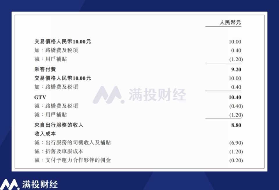 深数所打造深圳数据资产入表+融资闭环案例 开创科创数据资产融资增信新模式