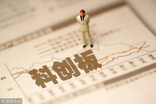 易方达基金成曦：科创板50指数有望估值修复