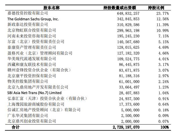 美国保德信保险公司受让前海再保险10%股权，将成为公司第六大股东