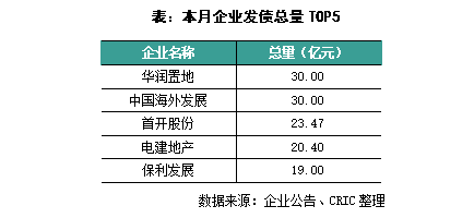 IPO参考：西安银行副行长坠楼身亡？人本股份沪市主板IPO终止