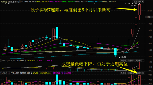 康缘药业旗下主力产品双双再获殊荣