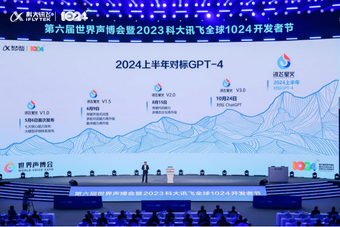 科大国创：行业软件领军企业全面拥抱“人工智能”新时代丨公司百分百