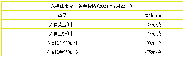 2024年7月1日泉州冷轧盒板价格行情今日报价查询