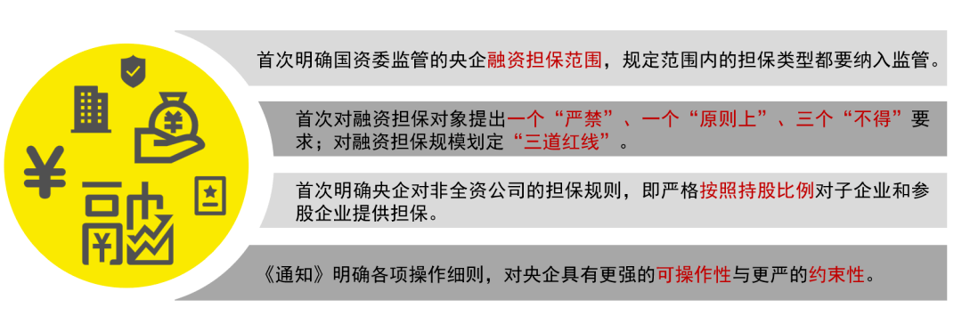 首批民企资产担保债务融资工具发行