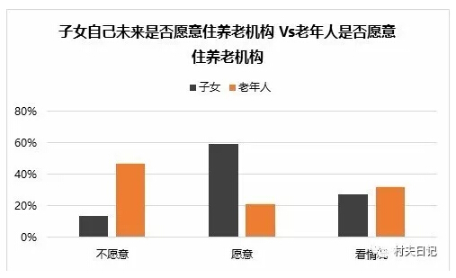 中高端医疗险成中产新标配？中国人保APP等平台着力中产客群新需求
