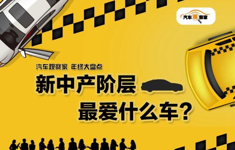 中高端医疗险成中产新标配？中国人保APP等平台着力中产客群新需求