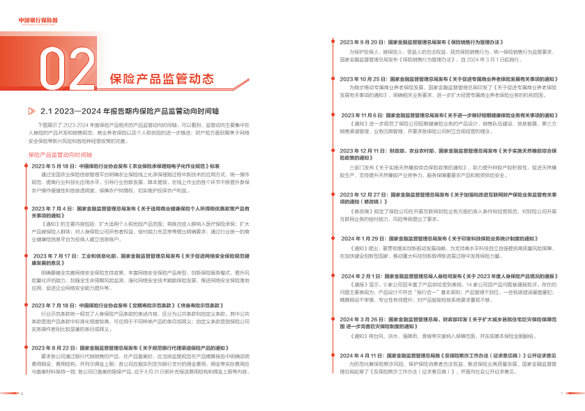 监管要求财险公司自查“药转保”业务
