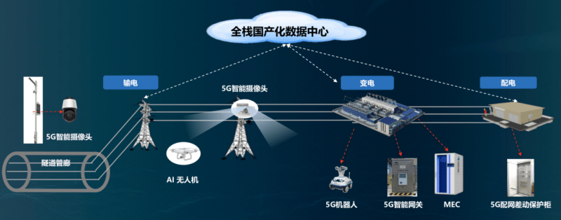 宝信软件全栈自主可控PLC产品成功首发