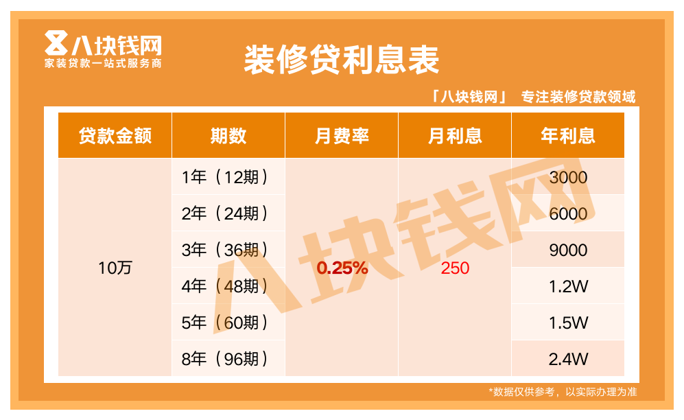 国有四大行宣布！将调整存量个人住房贷款利率，10月12日发布具体操作细则