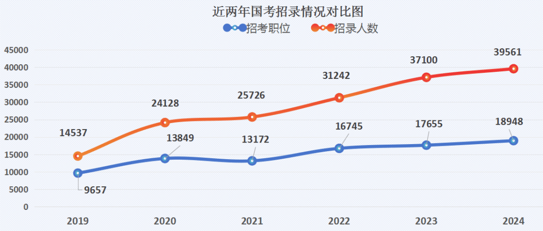 东吴财险获批筹建 启动副总经理等职位公开招聘