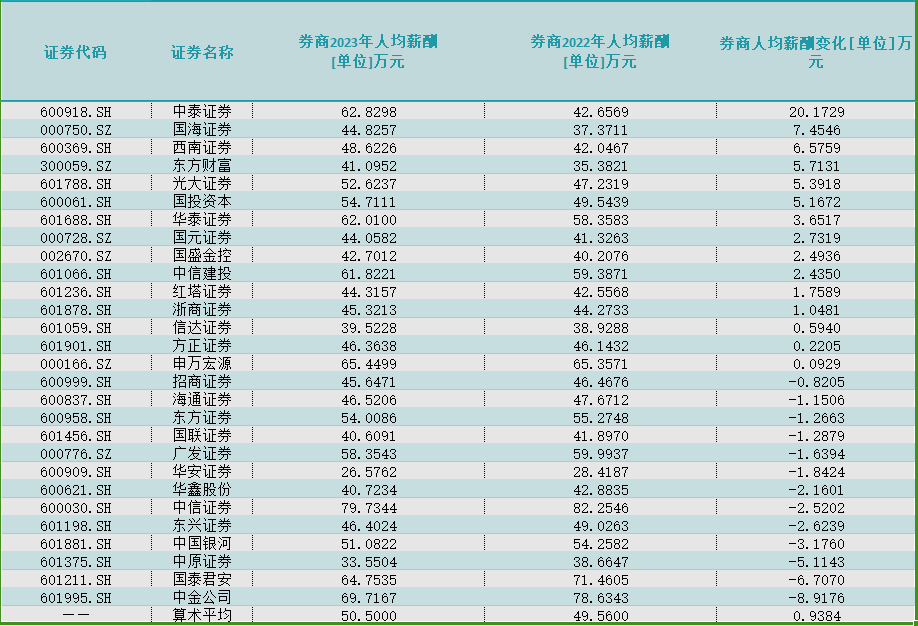 暴跌超20%！知名豪车突传“黑天鹅”！在中国卖不动了？销量锐减七成