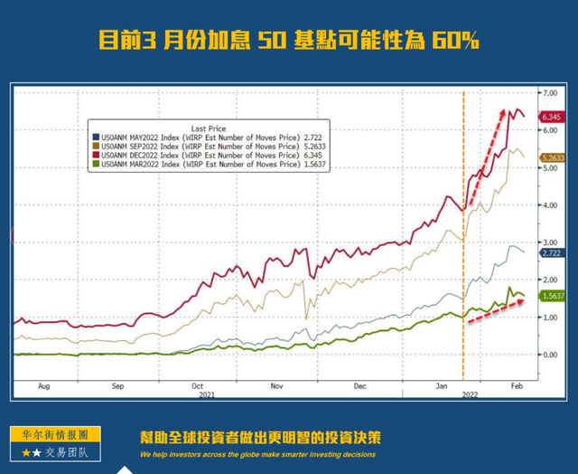 凌晨！美联储主席重磅发声！影响多大？