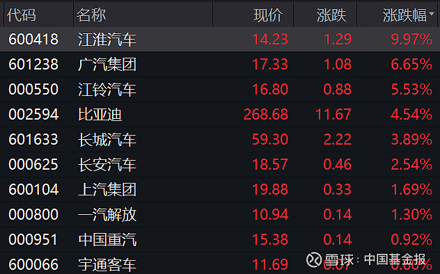 四险企跌停，保险股大涨后“深蹲”？行情结束还是暂时回调