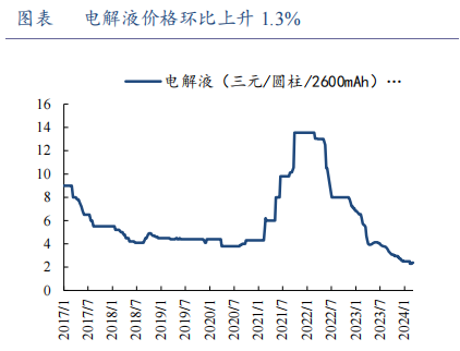11家保险机构扎堆上市 都什么来头？背靠大企业、知名高管领衔、主打科技能力……