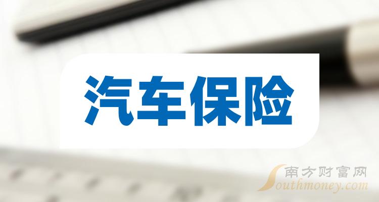 上市险企净利润集体报喜，保险股潜力如何