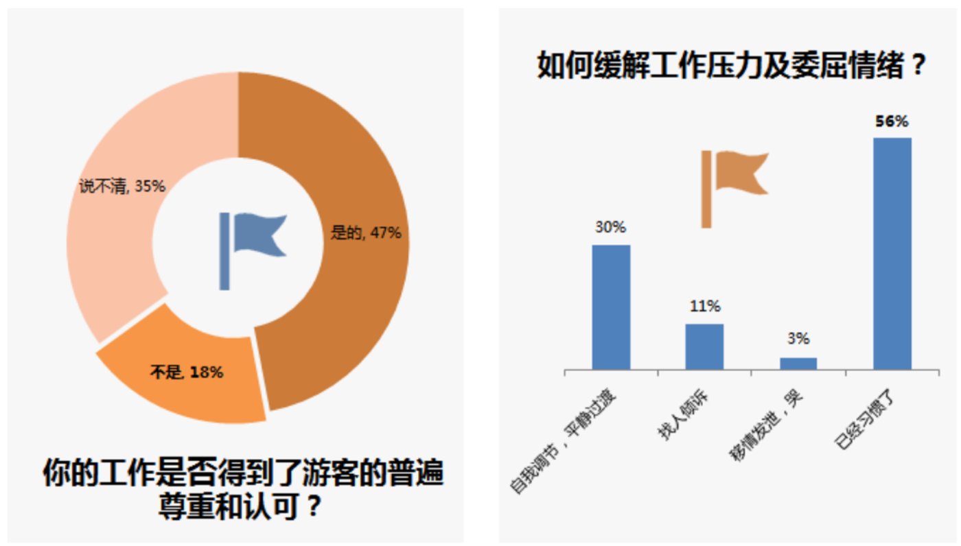 东方富海董事长陈玮：市场回暖提振行业信心 多措并举激发创投业活力