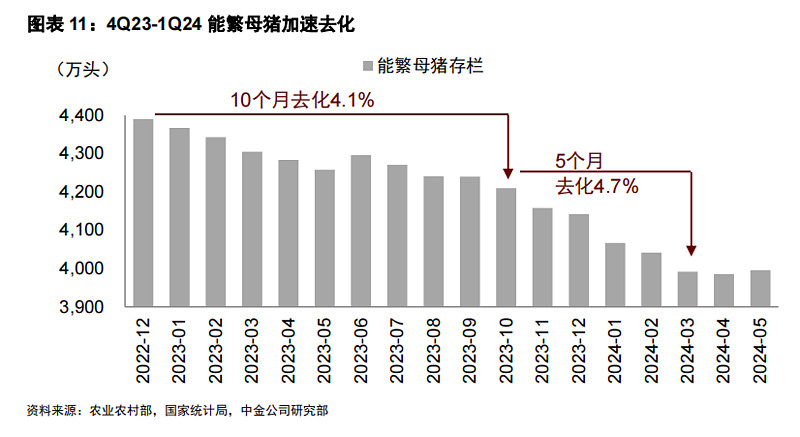 方正富邦基金区德成：短期波动不足惧，债市未来仍具配置价值