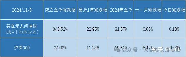 监管出手规范财务再保险：禁止签订“阴阳合同”，对资本补充“困难户”给予3年过渡期