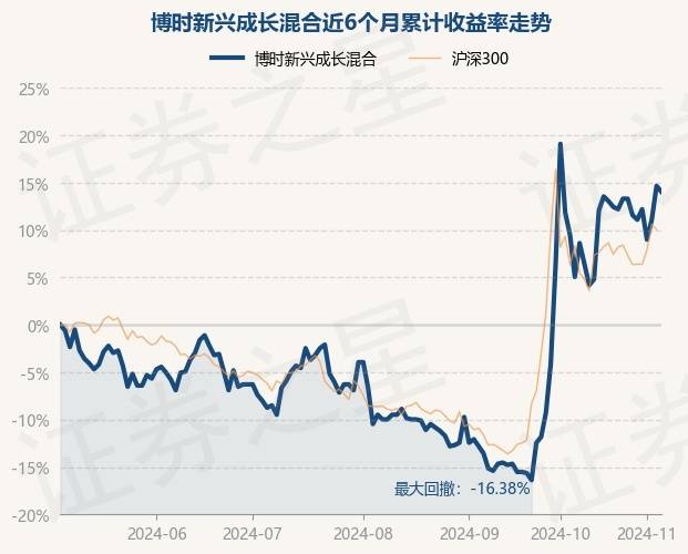 AI手机概念下跌0.74%，主力资金净流出18股