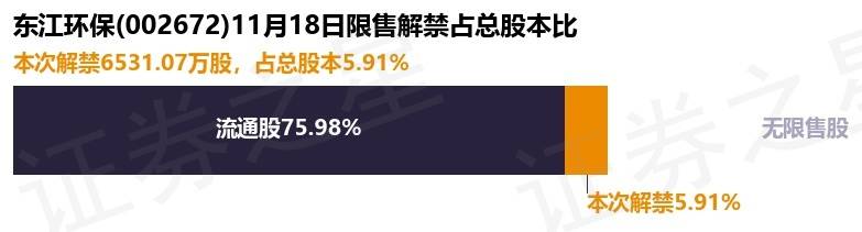 AI手机概念下跌0.74%，主力资金净流出18股