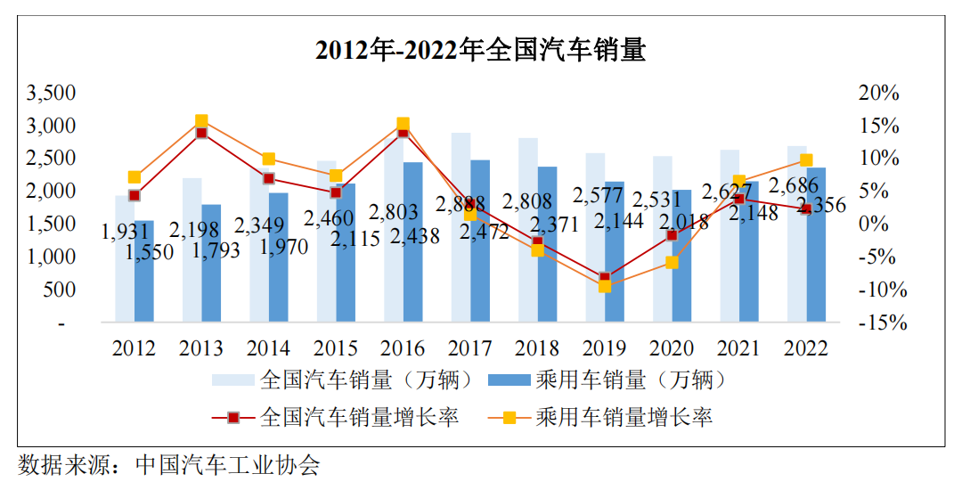 耐普矿机最新股东户数环比下降7.31%