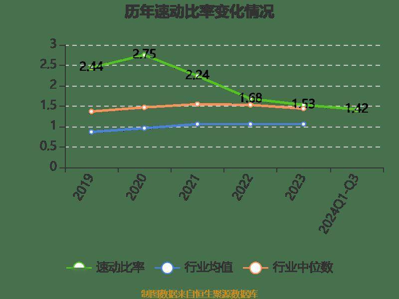 耐普矿机最新股东户数环比下降7.31%