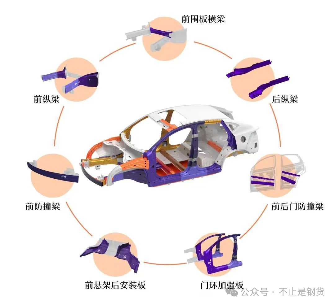 双硅：钢招陆续进行中 厂家挺价意愿强