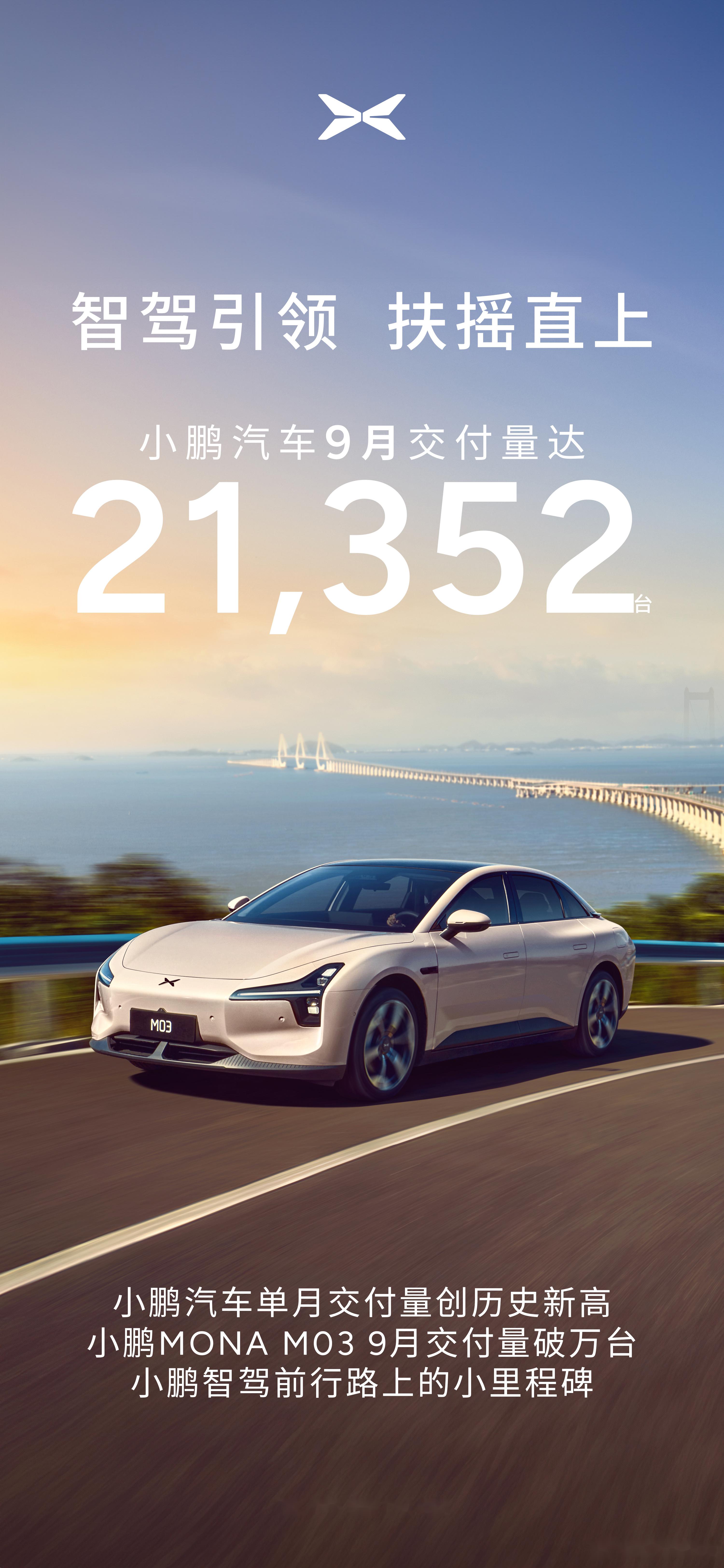 小鹏汽车“最强财报”背后：Q3净亏损环比扩大，产能掣肘交付力