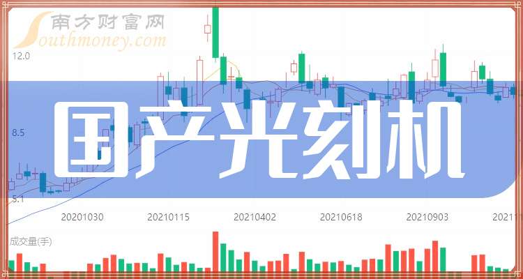 海立股份：下属各企业生产经营一切正常 未发生任何重大安全事故