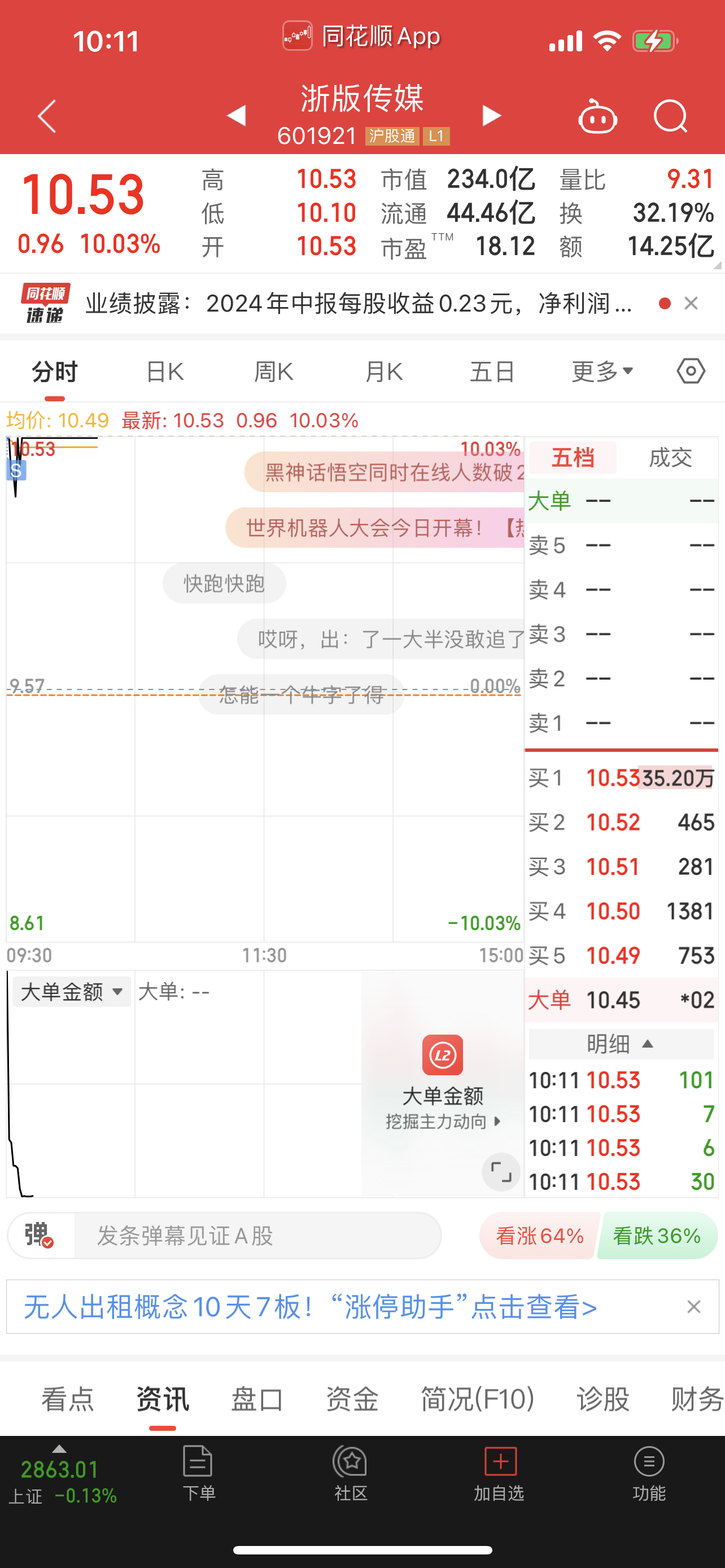 固态电池概念持续活跃 多家公司最新回复相关问题