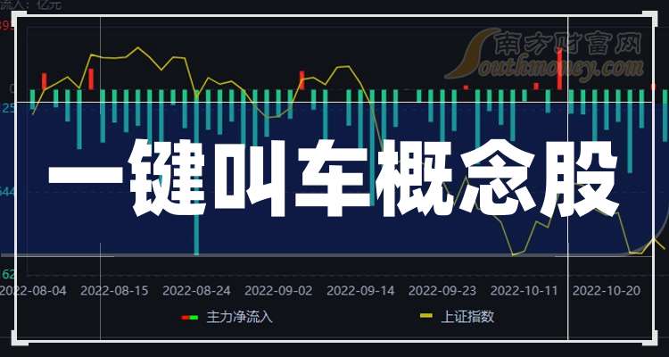 广博股份录得8天6板