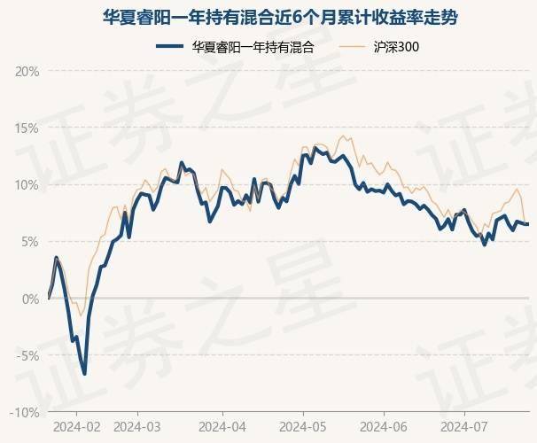 十年期国债利率进入“1字头” 基金经理：10万亿资金或重新配置