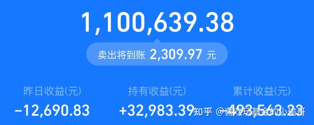 创业板融资余额增加20.69亿元，38股获融资客大手笔加仓