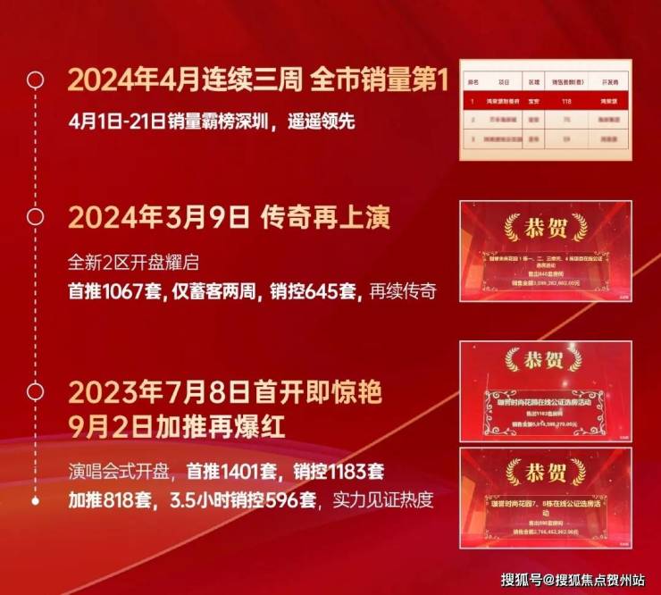 2024年12月4日成都盘螺报价最新价格多少钱