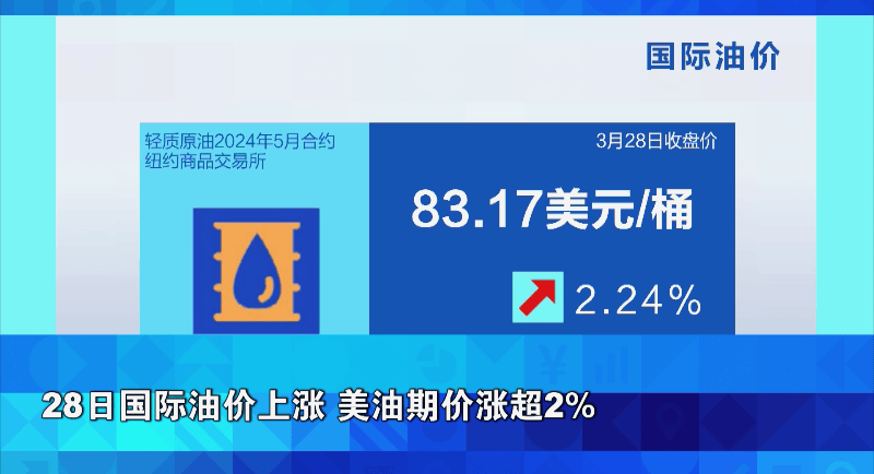 见证历史！新高、新高、又新高！26万亿巨头，传出大消息