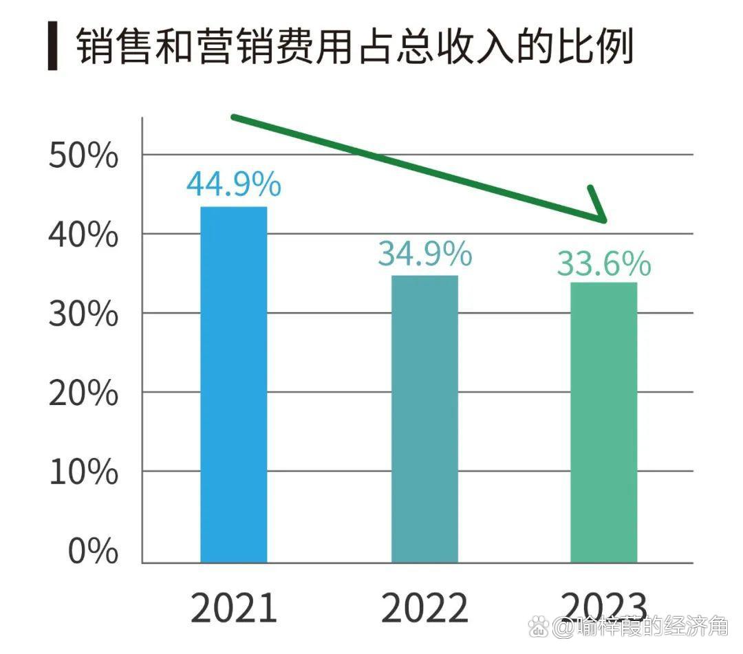 利安人寿三年规划收官，“老将”卸任！IPO未兑现，“新长征”又启程！