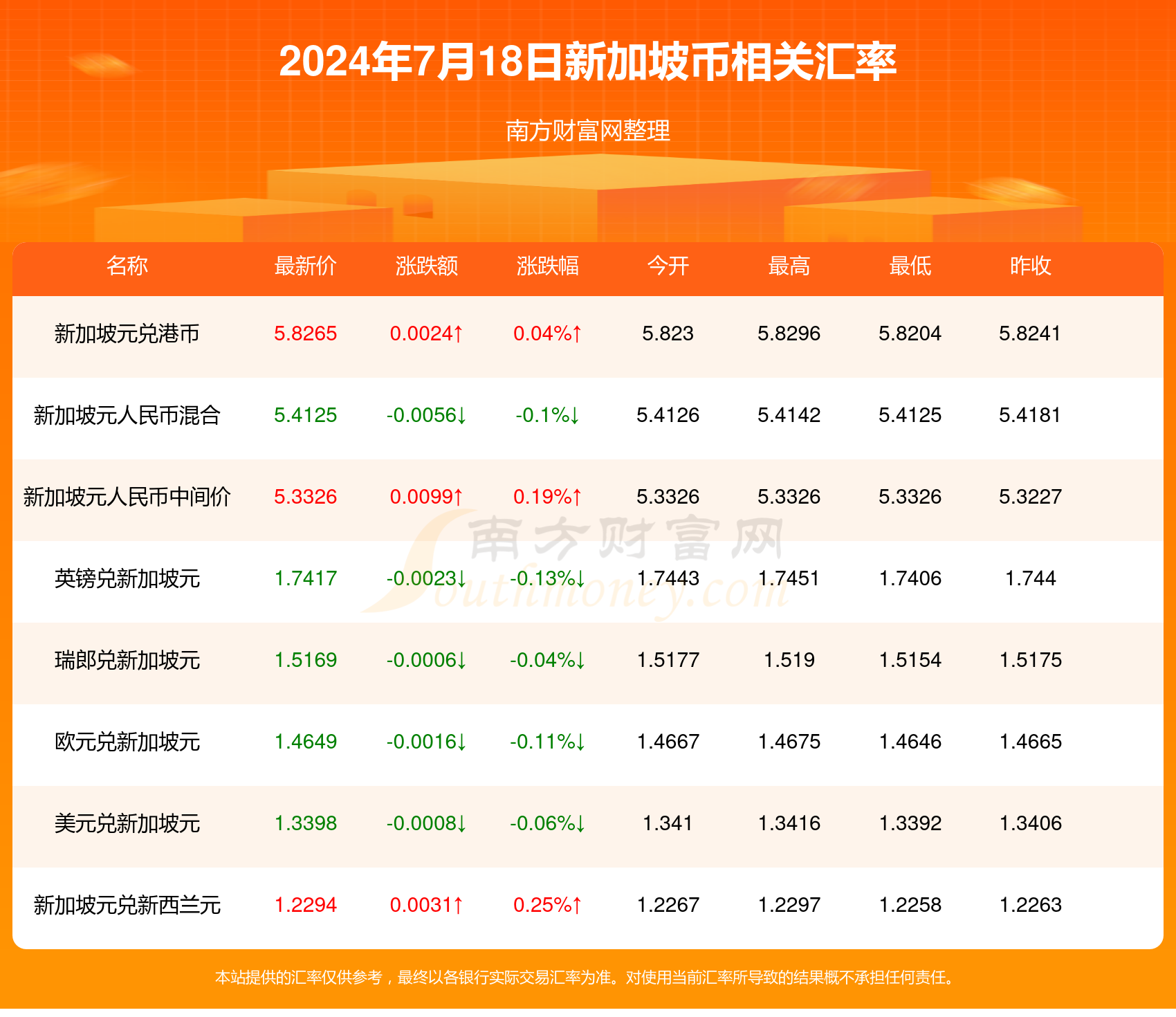 2024年12月5日最新杭州冷轧盒板价格行情走势查询