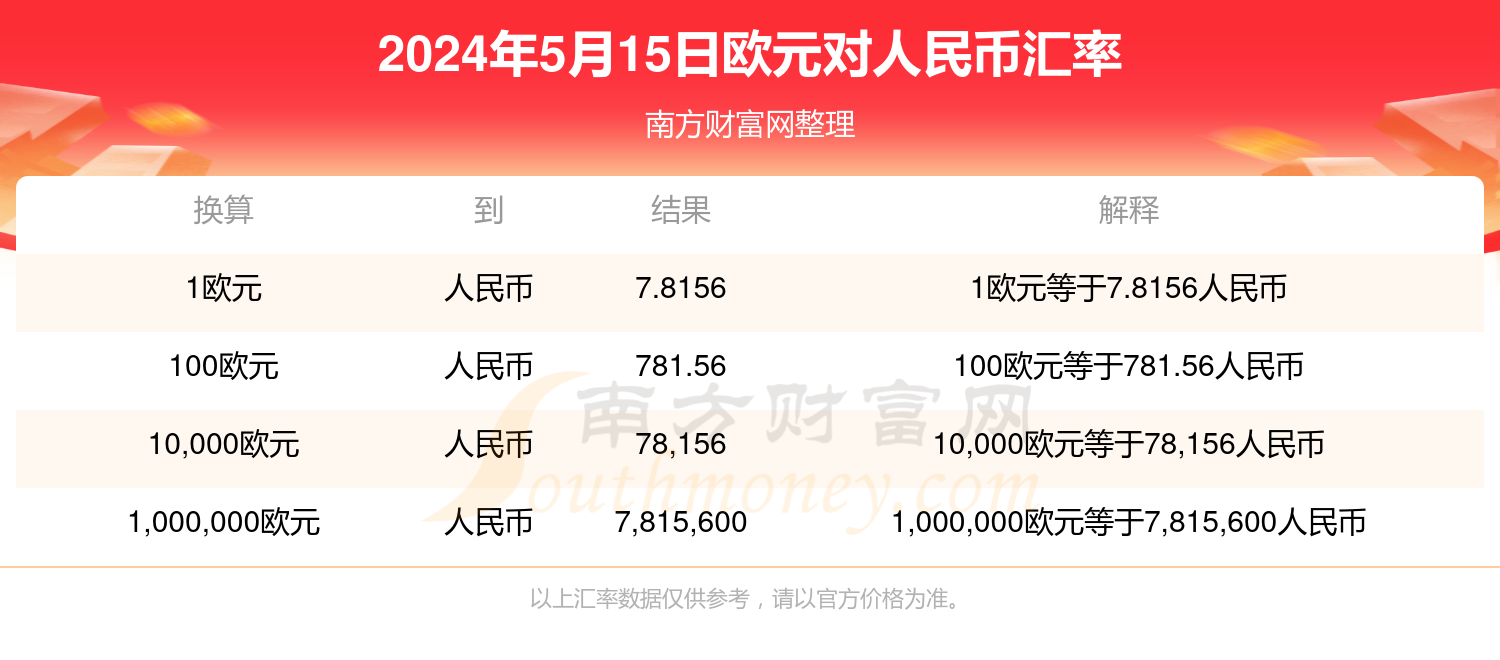 2024年12月5日龙岩盘螺报价最新价格多少钱